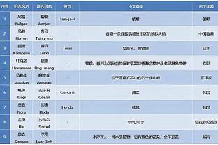 半岛全站app手机版下载官网截图3