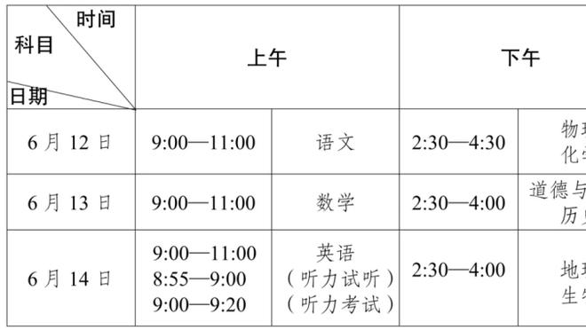 越远越刺激？！压哨绝杀谁更远？2K神将在列 库里模板骑马射箭~