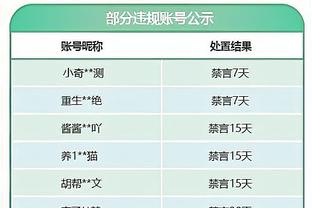 HereWeGo！罗马诺：巴黎签下18岁莫斯卡多，转会费2200万欧